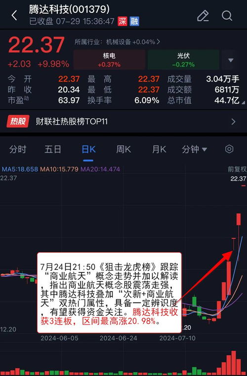 智能駕駛強者恒強 欄目追蹤公司動態(tài) 人氣龍頭持續(xù)漲停
