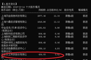 買不到上海瀚訊,買點(diǎn)東土科技