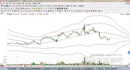無人機概念高人氣龍頭股新興裝備、賽微電子,無人機概念龍頭股收藏