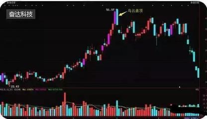 尾盤15:30分，中國股市釋放20年罕見消息 上海瀚訊、美錦能源、瀚訊影響解析